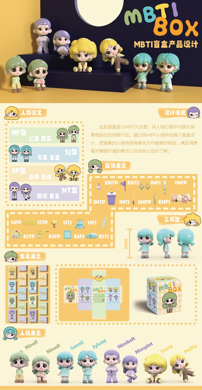 1760339425853673.jpg 210102101-王静宜-MBTi盲盒产品设计.jpg