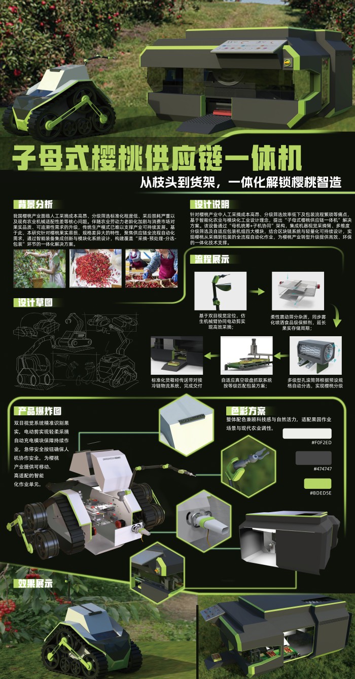 1760339562339233.jpg 210102106-戴雯竹-子母式樱桃供应链一体机.jpg