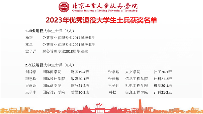 9获奖名单.jpg