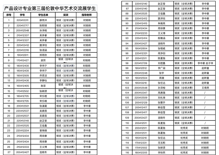获奖名单图1.jpg
