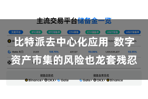 比特派去中心化应用  数字资产市集的风险也龙套残忍
