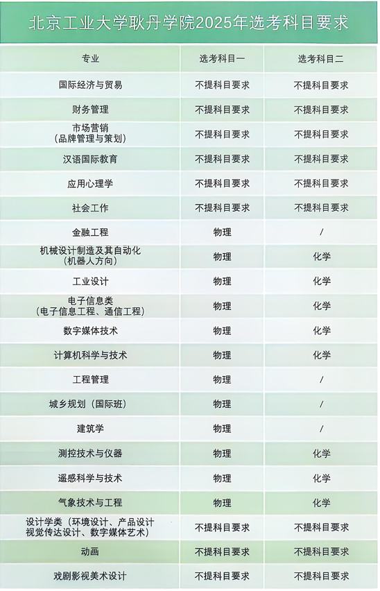 1749084218434840.png image.png